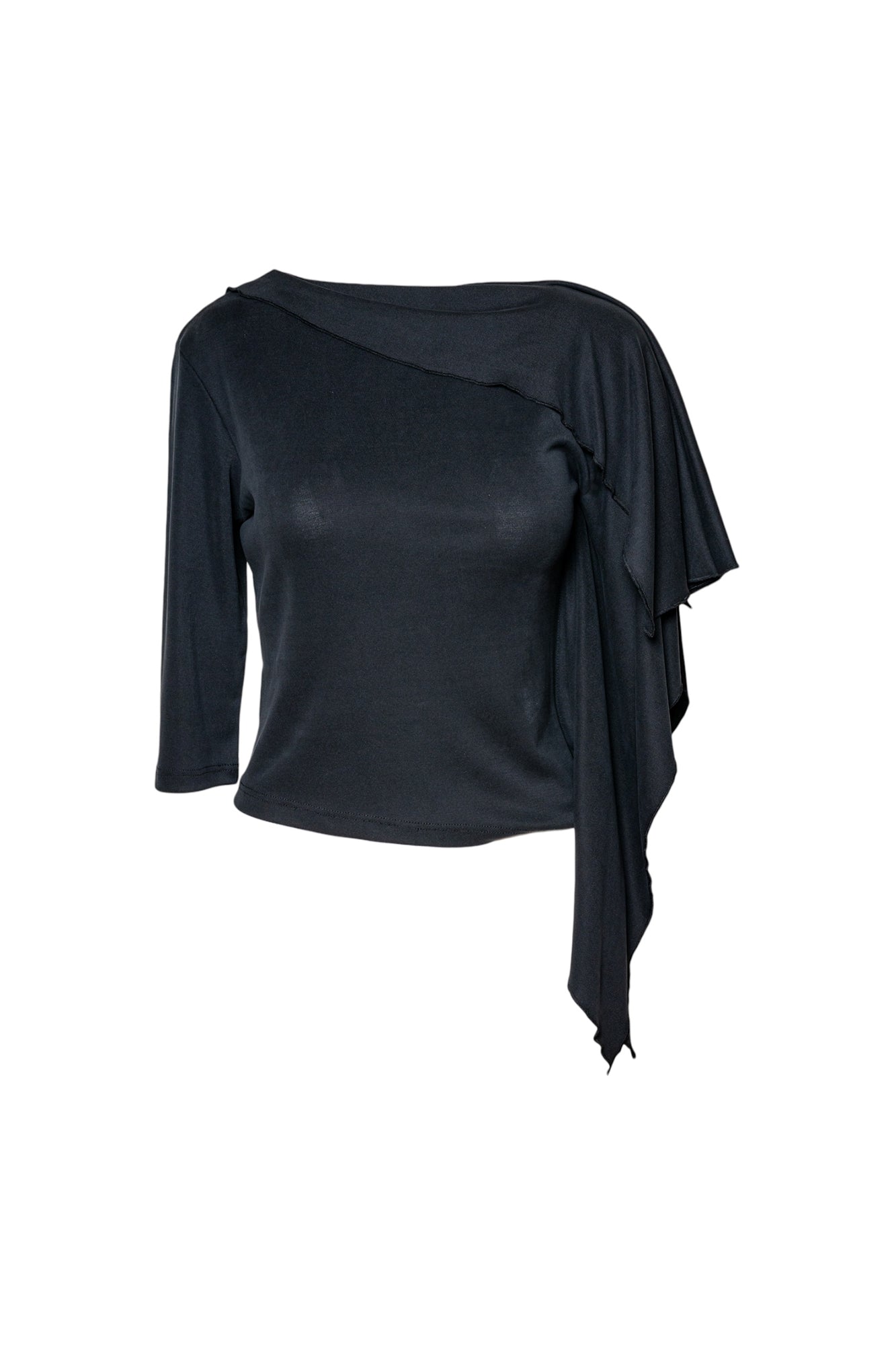 Raven Asymmetric Top